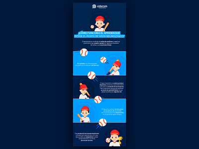 Infographic Edacom advertisement artwork baseball branding child desdign design dribble edacom graphic design illustration illustrator infografia infographic infography photoshop shot sports