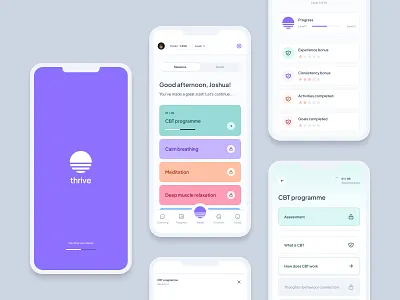 Wellbeing App Redesign app clean design healthcare ios minimal mobile redesign ui ux wellbeing wellness