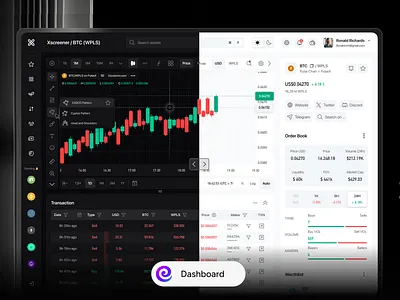 XScreener - Crypto Analysis Market Dashboard analysis bitcoin blockchain crypto crypto book crypto dashboard dashboard defi defi tools ethereum exchange finance market analysis portfolio price chart token tracker tokens trading trading analytics trading platform