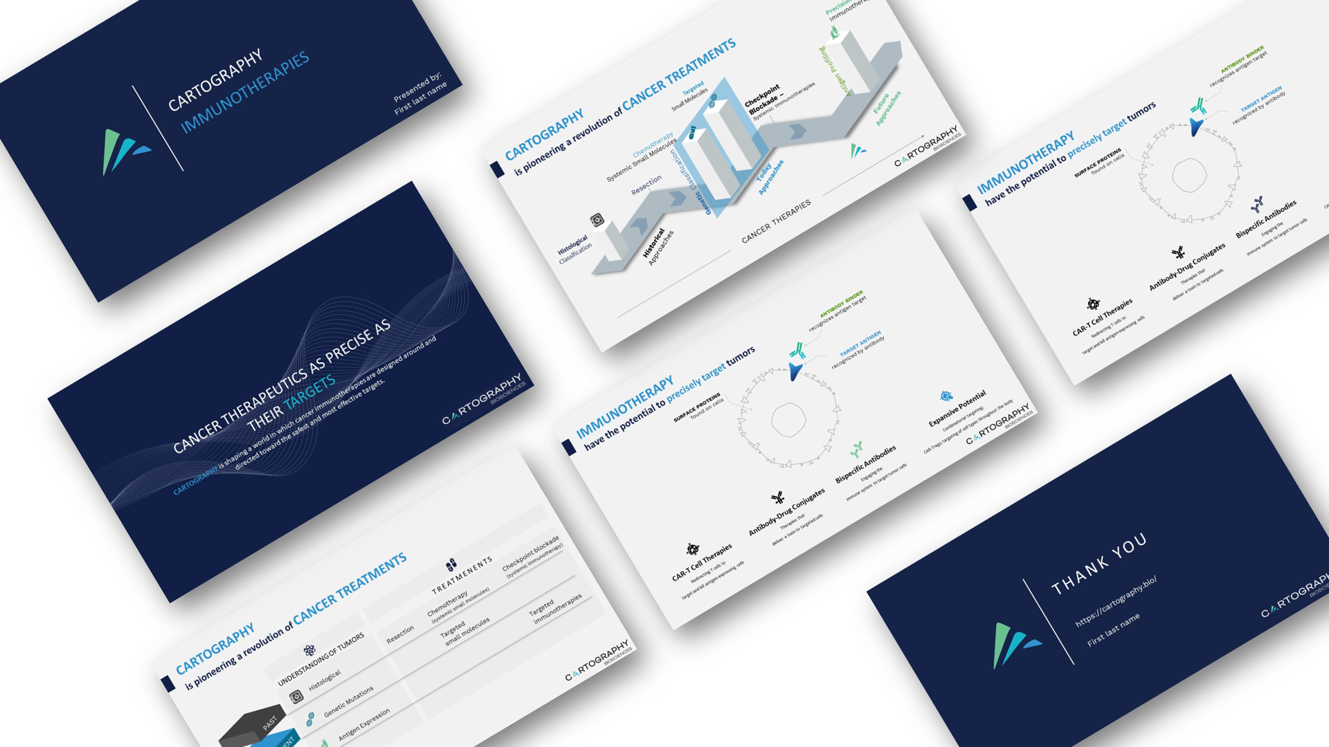 Example of Custom Presentation Design