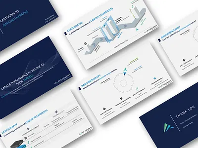 Cooperate presentation for board members branding graphic design illustration pitch deck presentation