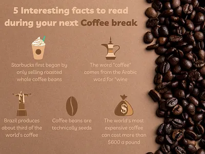 5 Interesting facts about coffee graphic design illustration infographics typography