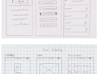Low & Mid-Fidelity Wireframes ui ux wireframes