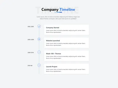 Tailwind css Timeline css html tailwind css timeline uiux web design