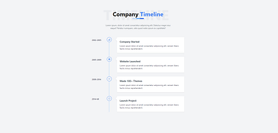 Tailwind css Timeline css html tailwind css timeline uiux web design