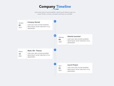 Tailwind css Timeline css html tailwind css timeline uiux web design website