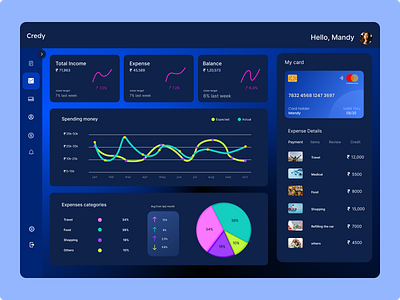 Credy Dashboard UI Design account balance card chart credit dashboard design desktop dribbble earn economy figma money pie ui