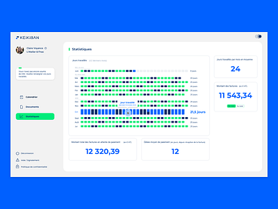 Keikiban - Stats app app design blue branding creative design green illustration logo statistic stats ui ux