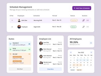 Dashboard Components - FREE Figma Source File activity app autolayout components dashboard design doctors employees figma file free graphic design medical purple shifts source ui ux
