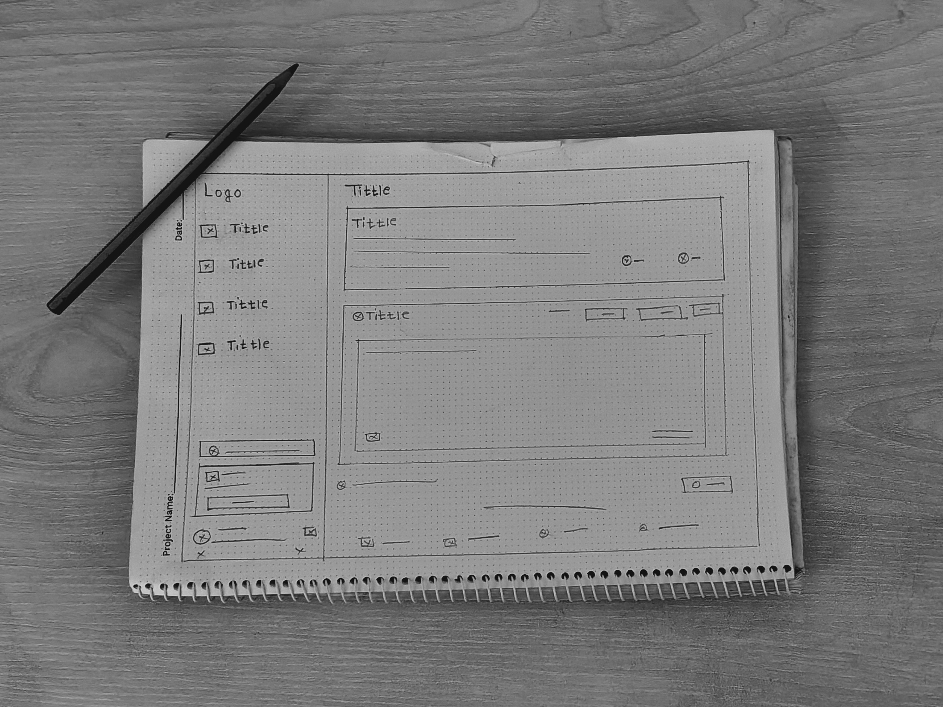 Example of UX Design – User Journey, Wireframe