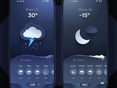 Weather App Design - User Interface (UI/UX) - Ui-Pixel app ui appui design figma figma design illustration logo ui uidesign uidesigner uiux userexperience userinterface web ui