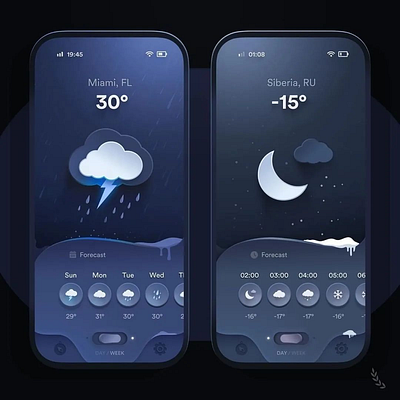 Weather App Design - User Interface (UI/UX) - Ui-Pixel app ui appui design figma figma design illustration logo ui uidesign uidesigner uiux userexperience userinterface web ui