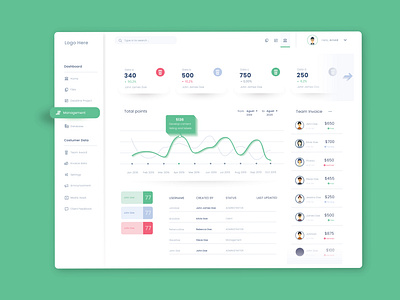 Dashboard Design design illustration ui ux vector