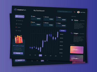 Dashboard Design design ui ux vector