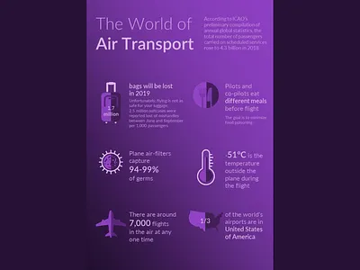 Air Transport facts graphic design illustration infographics