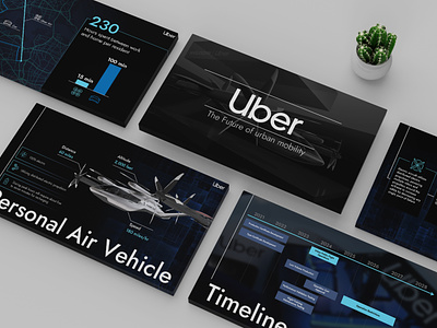 Uber business design graphic design powerpoint powerpoint template ppt pptx presentation presentation design slides template