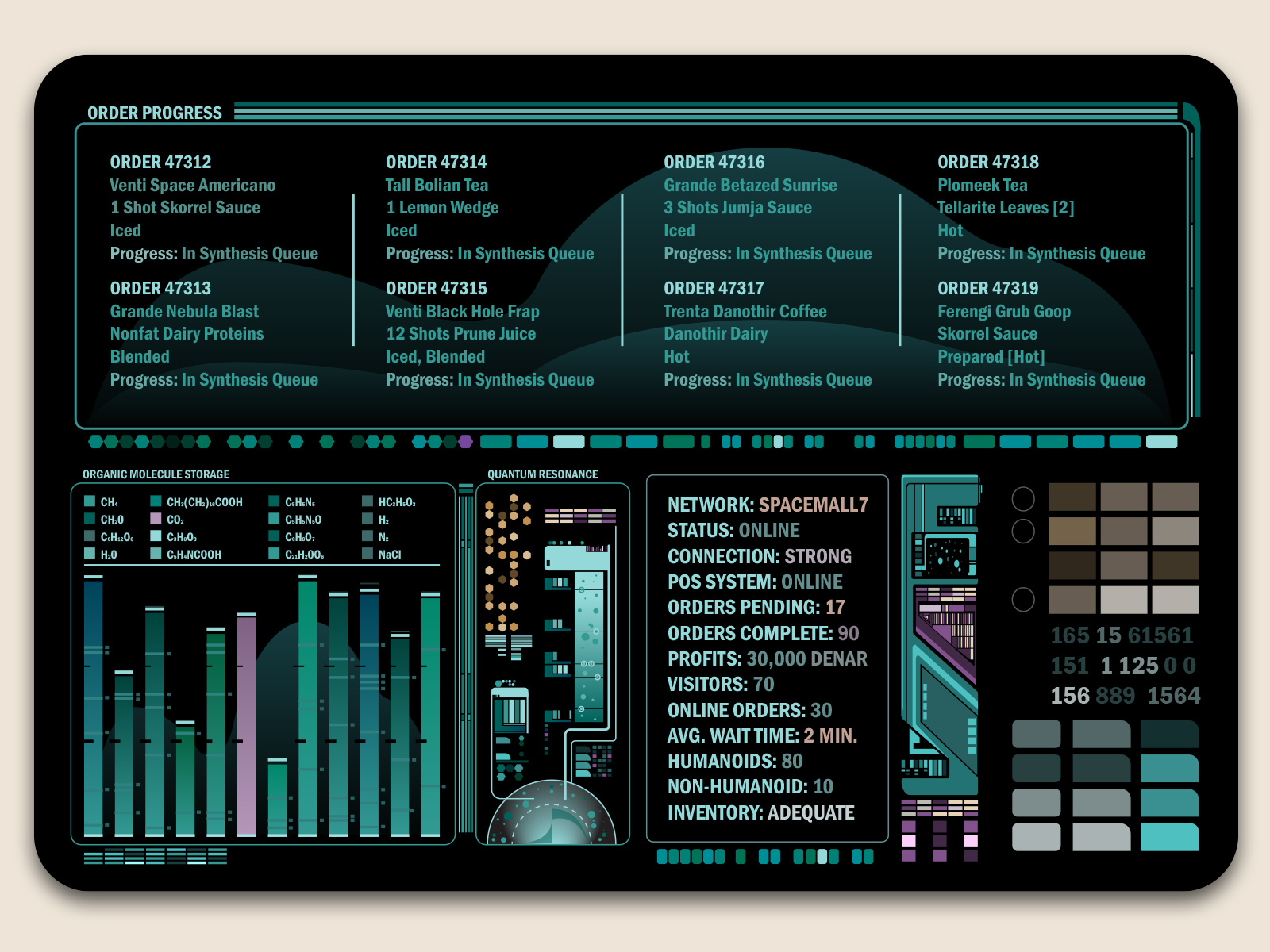 Example of Futuristic Coffee Shop UI