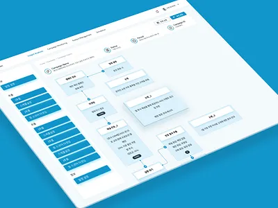 UI Redesign of a Marketing Tool beautiful blue clean dashboard marketing redesign suman ui