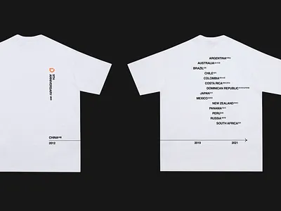 T-shirt for DiDi's anniversary anniversary branding china corporate merch didi helvetica merch merchendise minimalism print t shirt taxi timeline uber