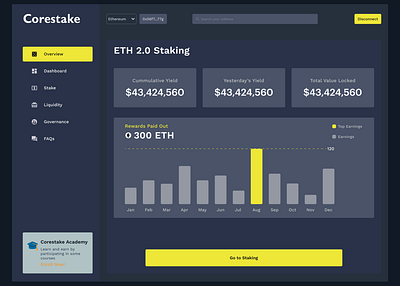 Corestake: A liquid ETH 2.0 staking dApp blockchain defi design ethereum minimal ui ux web web design web3