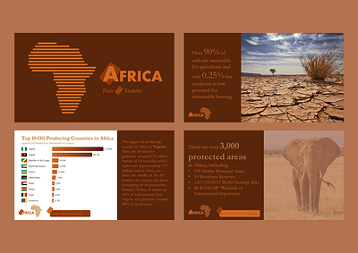 Africa: Facts & Statistics graphic design infographics powerpoint presentation