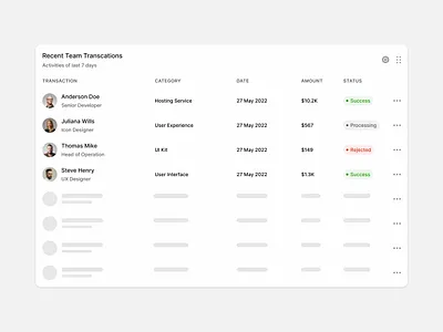 UI Kit - Component 1 graphic design ui ux