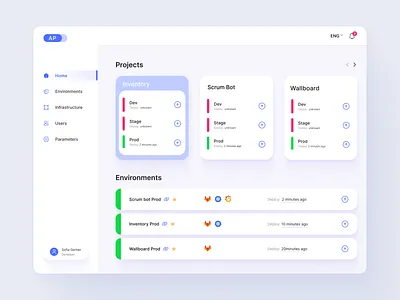 Admin Dashboard design admin admin dashboard dashboard dashboard design data design interface minimal portfolio statistics ui ui designer ux web application