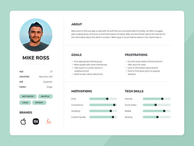 User Persona - Practice clean design designer figma learning minimal persona poland practice simple ui ui design user user experience user persona ux ux design ux persona