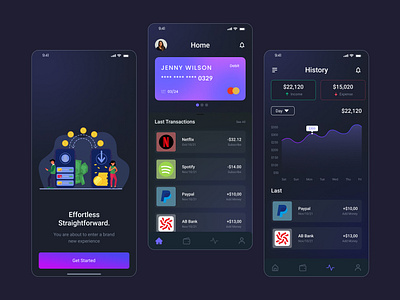 Fintech Mobile Application 💵 app design apps fintech fintech app fintech design fintech mobile mobile mobile app mobile app design money transaction transaction ui ui ux