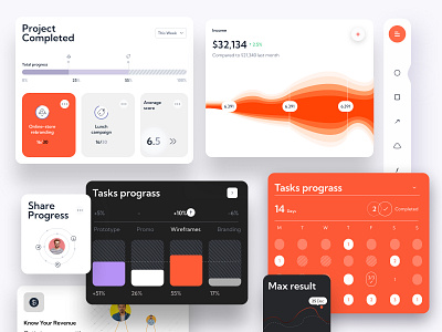 Dashboard UI kit for the Digital Marketing admin admin panel administration advertising analysis analytics dashboard dashboard marketing dashboard product design product kit product ui uikit web ui