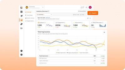 Social Champ — Comparative Analytics! demograph graph product ui ux ux socialchamp analytics