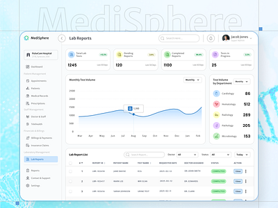 MediSphere – The Future of Lab Report Management! 🚀 adminpanel cleanui dashboarddesign datavisualization doctordashboard doctortools healthanalytics healthcaretech healthcareui healthtechsolutions labreports medicaldashboard medtech minimaldesign modernui productdesign userexperience uxuidesign webappdesign