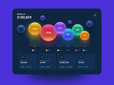 Cryptocurrency concept branding graphic design ui