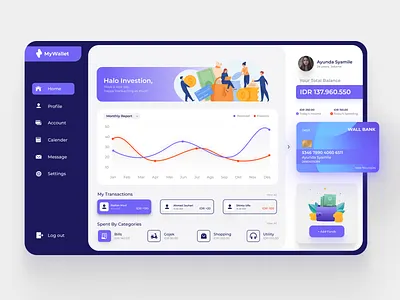 Dashbord E - Wallet behance branding dashboard ui uidesigner uikit uiux userexperience userinterface uxdesigner uxresearch web designer