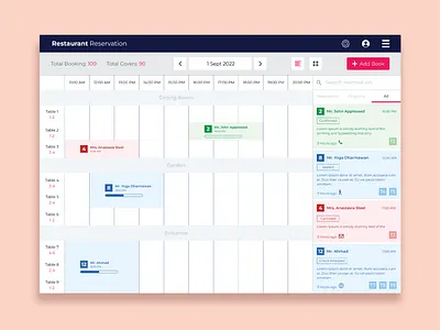 Restaurant Reservation Dashboard design ui ux
