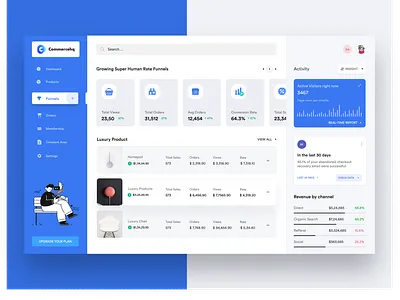 E-commerce funnels dashboard design conversion rate dashboard dashboard dashboard design dashboard real time data dashboard sales funnels e commerce businesses track e commerce dashboard funnel fintech dashboard minimal product design saas web app total order dashboard ui ux web app