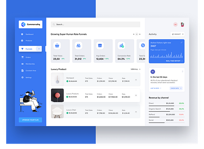 E-commerce funnels dashboard design conversion rate dashboard dashboard dashboard design dashboard real time data dashboard sales funnels e commerce businesses track e commerce dashboard funnel fintech dashboard minimal product design saas web app total order dashboard ui ux web app