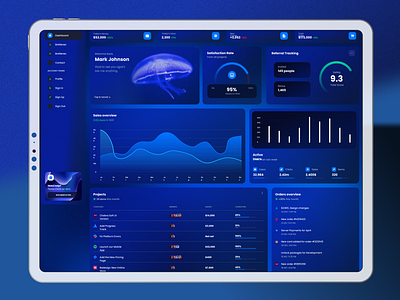 Dashboard UI Deign dashboard dashboard ui design figma login signup uiux user interface vision dashboard ui design web ui design