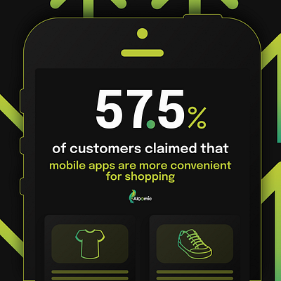 Mobile Application app developers appdevelopment ecommerce ecommerce website mobile app