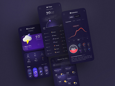 Weather App app clean design forecast mobile mobile app product design rain sun trend ui ui design uiux weather weather app weather forecast weather live