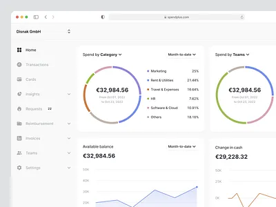 Spendplus - Spend Management Solution app banking data visualization design fintech interface ui ux webapp