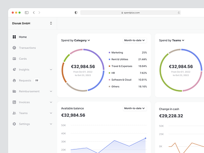 Spendplus - Spend Management Solution app banking data visualization design fintech interface ui ux webapp