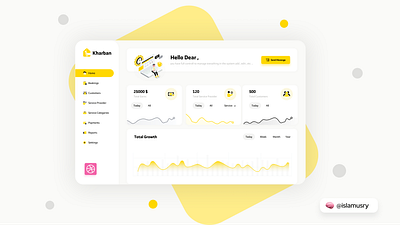 Kharban Dashboard dashboard product ui userexperience userinterface ux