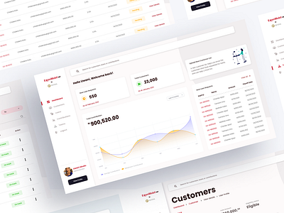 Admin web dashboard for a savings App admin dashboards design graphic design mobile mobile app savings app ui uidesigner ux web