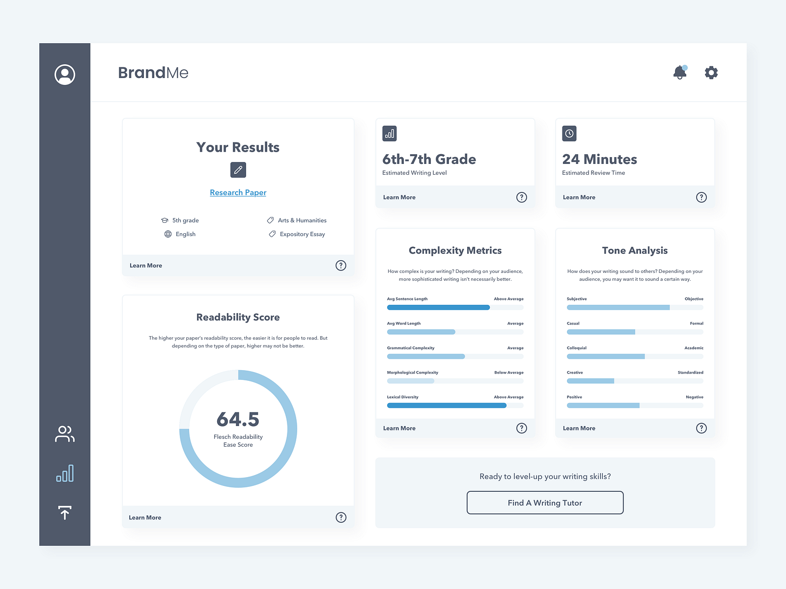 Writing Analysis Tool Concept by dmartuk on Dribbble