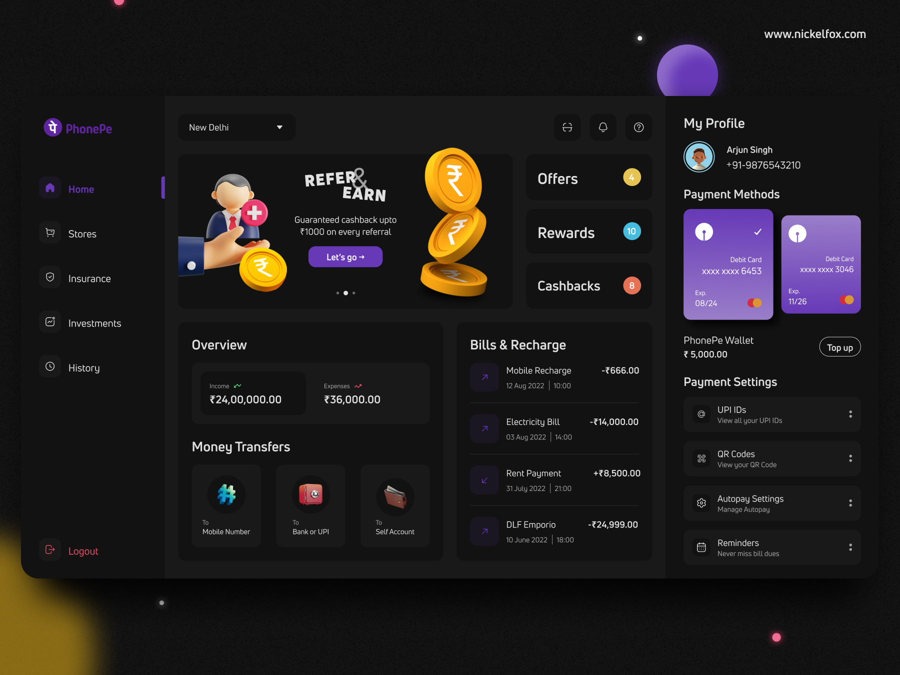 Example of Custom Dashboard Design Concept