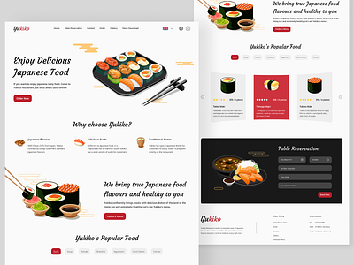 Yukiko - Japan Restaurant design restaurant ui ui design uidesign web web design web japan web restaurant