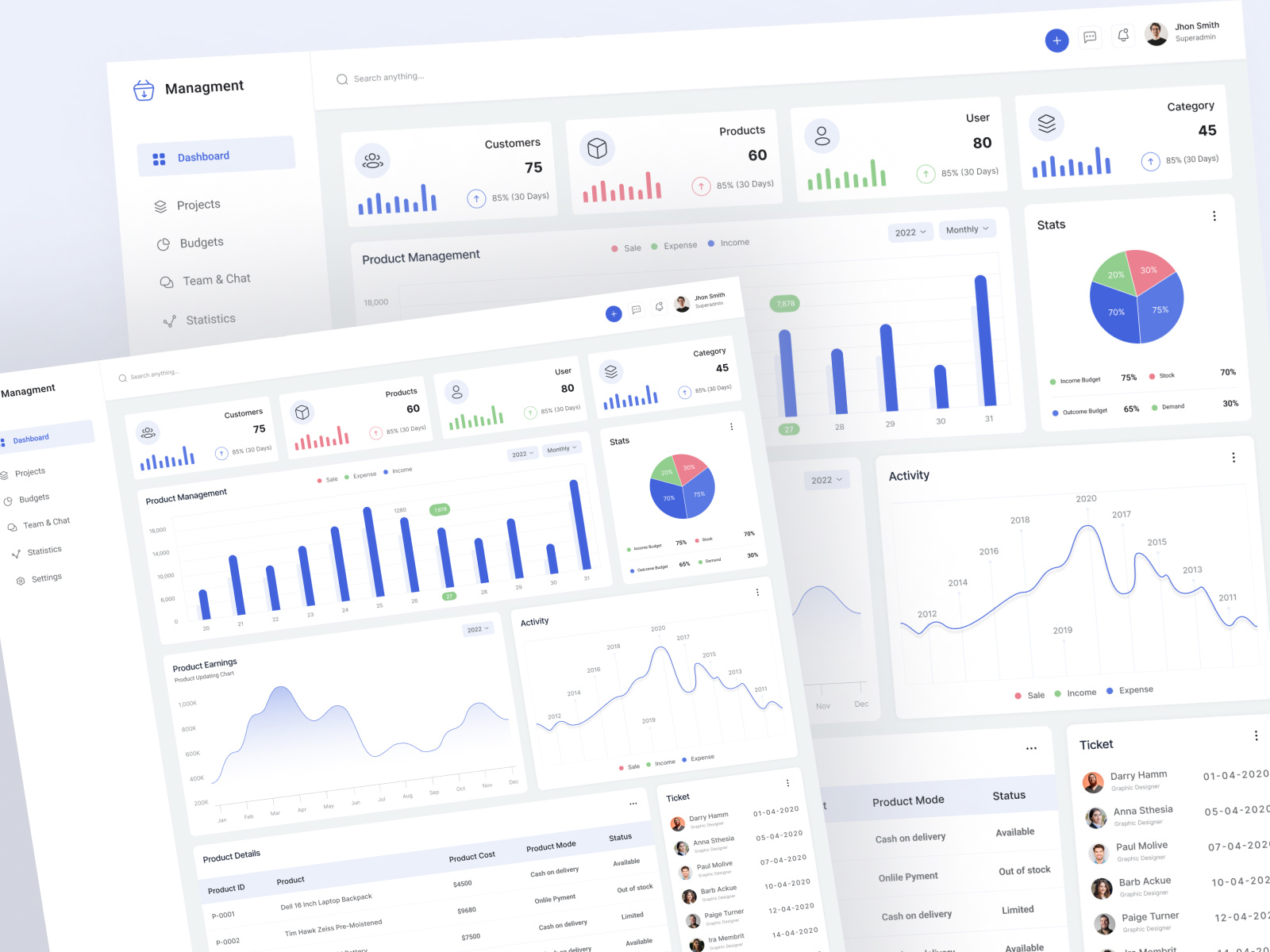 Product Management Dashboard Design admin panel admin ui analytics dashboard dashboard design dashboard ui design product management minimalist product design productivity sales software task app ui design ux ui design web design web ui webapp website