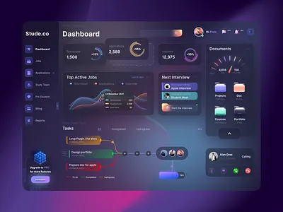 Student Dashboard callcard card cardelements charts dashboard design dribbble figma glassui icons iconstyle menu navigation prostudent studentadshboard studentapp tasks ui ux