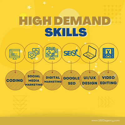 HIGH DEMANDING SKILLS ad post canva design dp facebook instagram logo